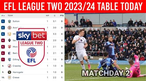 efl league 2 latest scores.